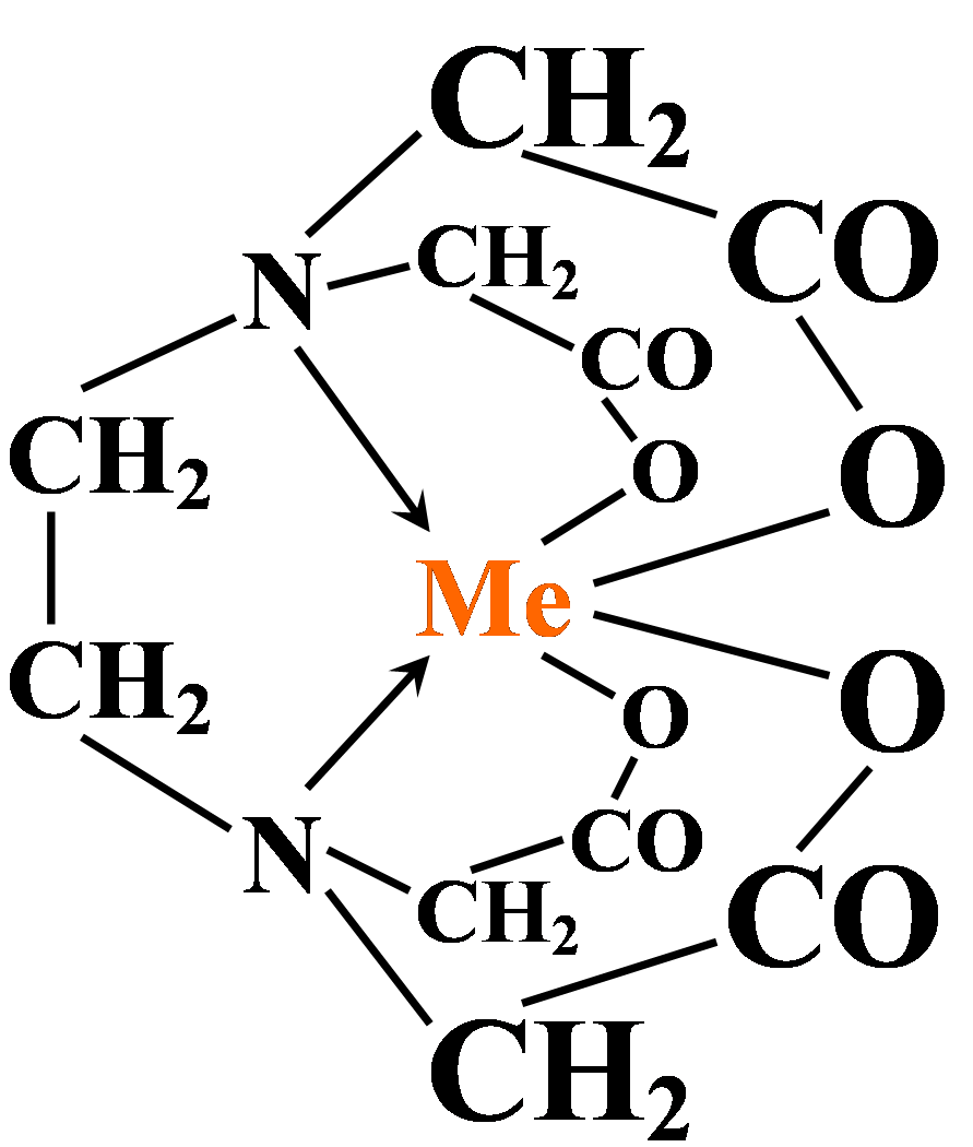Wzór kompleksu EDTA-metal czterowartościowy