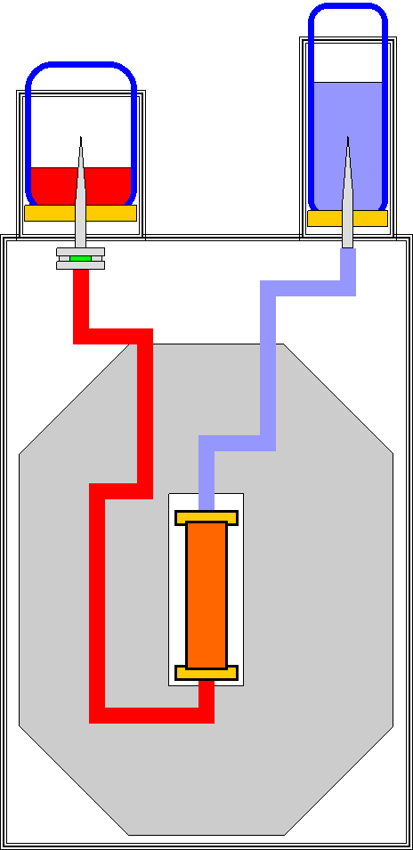 Działanie generatora molibdenowo-technetowego - schemat