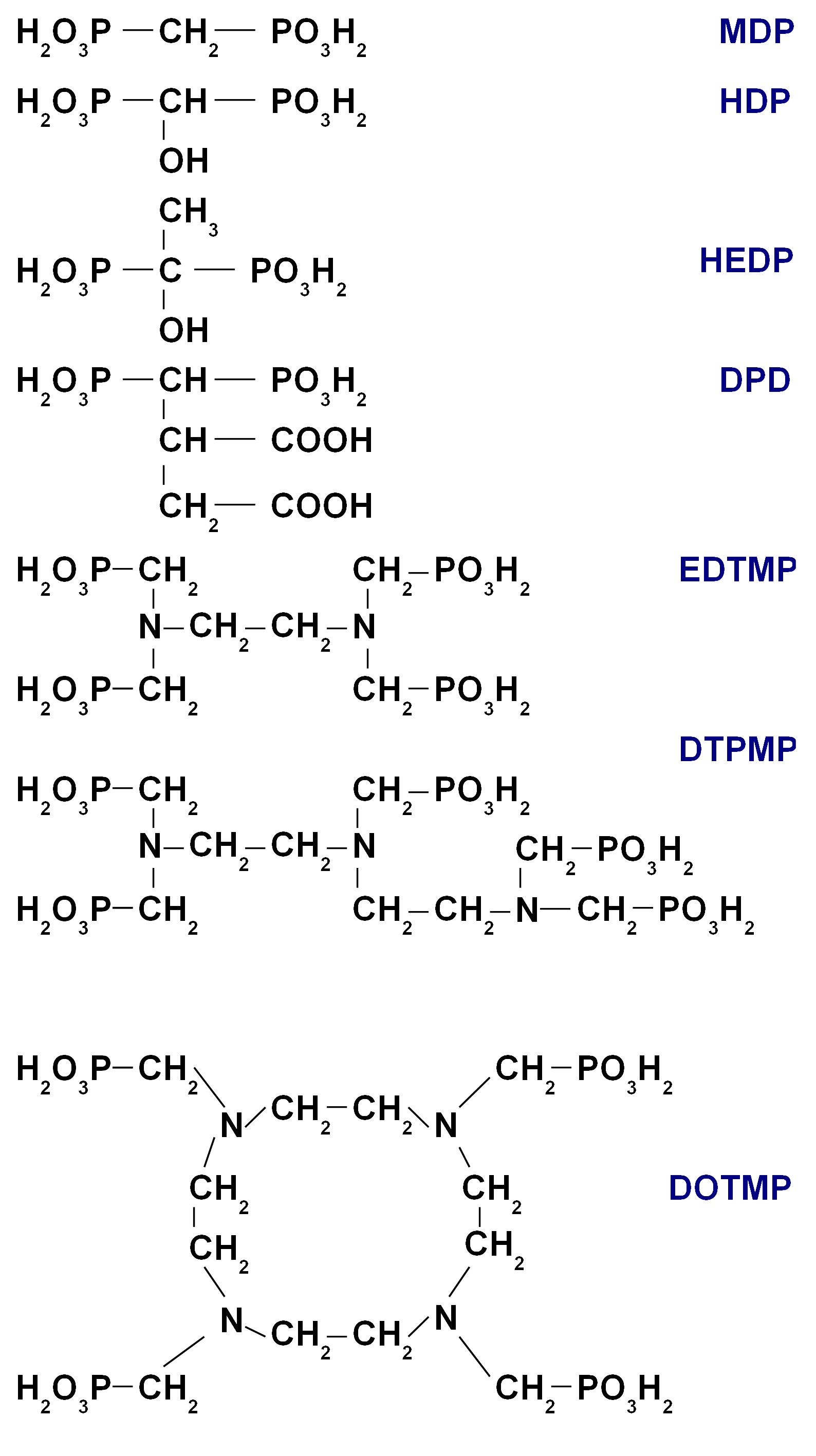 Strutkury chemiczne pochodnych bisfosfonianów stosowanych w medycynie nuklearnej